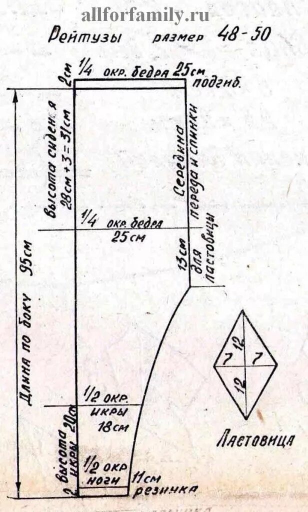 Рейтузы выкройка. Рейтузы выкройка. Выкройка рейтузов с ластовицей. Рейтузы выкройка женские. Выкройка мужских шорт на резинке 48 размера.