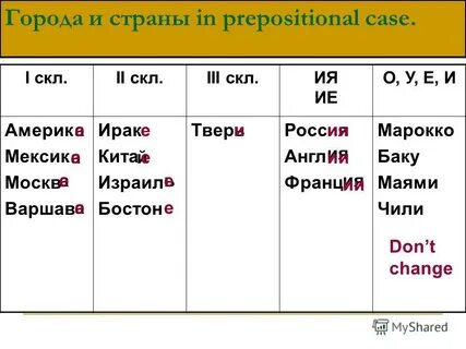 1 скл 2 скл 3 скл