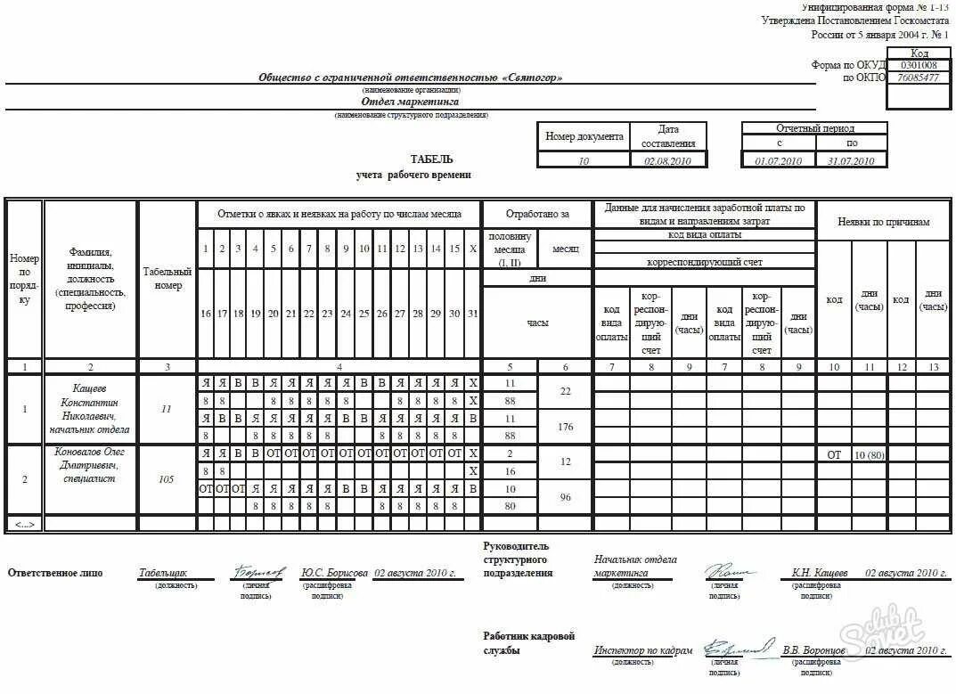 Ооо время учета. Пример заполнения табеля учета рабочего времени. Табель учёта рабочего времени образец заполнения. Унифицированная форма т-13 табель учета рабочего времени. Как заполняется табель учета рабочего времени образец.