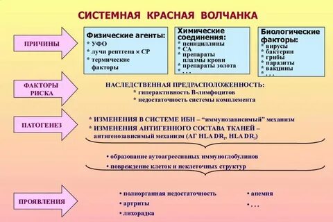 Скв скобелевский
