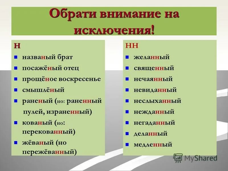 Прилагательное исключение из правил. Правило н и нн в причастиях исключения. слова исключения с н и нн в причастиях. правила причастия н и нн с исключениями. исключения н нн в причастиях и прилагательных.
