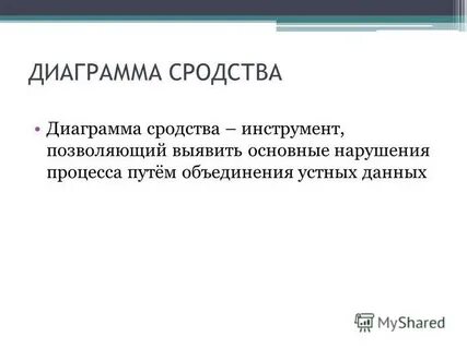 Устные данные