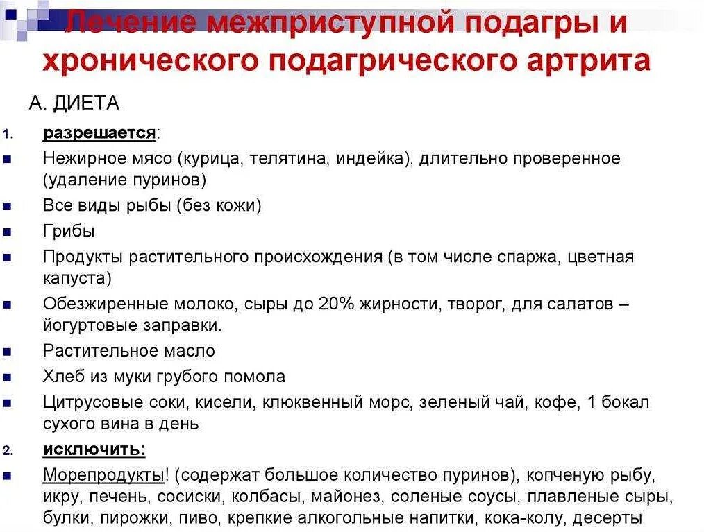 Подагра признаки и лечение у мужчин симптомы