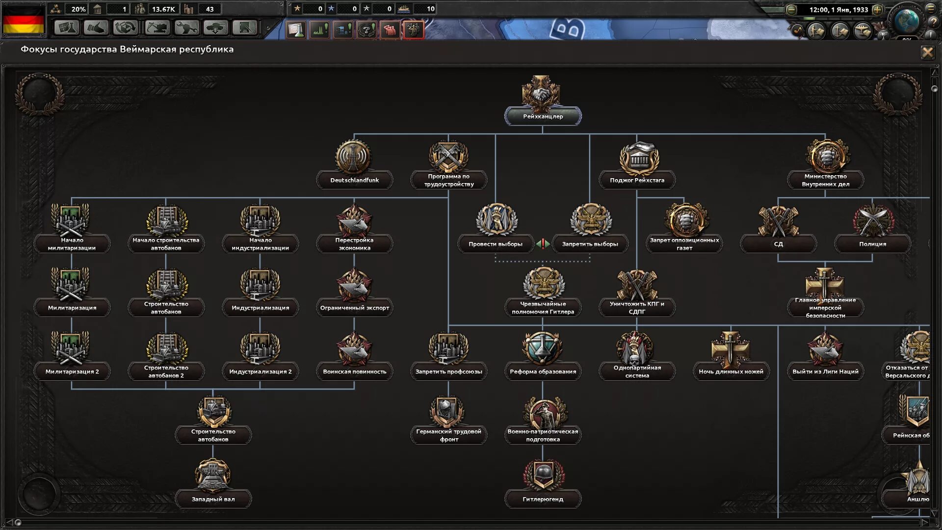 Hoi 4 дополнения. Ветка фокусов германии hoi 4. дерево фокусов hoi 4 третий рейх. hearts of iron 4 третий рейх фокус. фокусы германии hoi4.