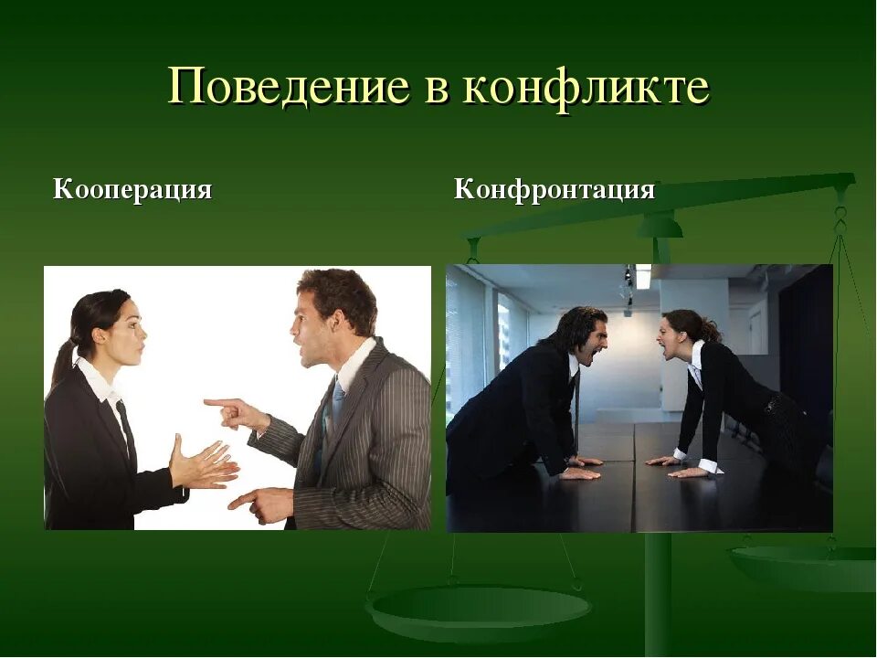 Поведение c