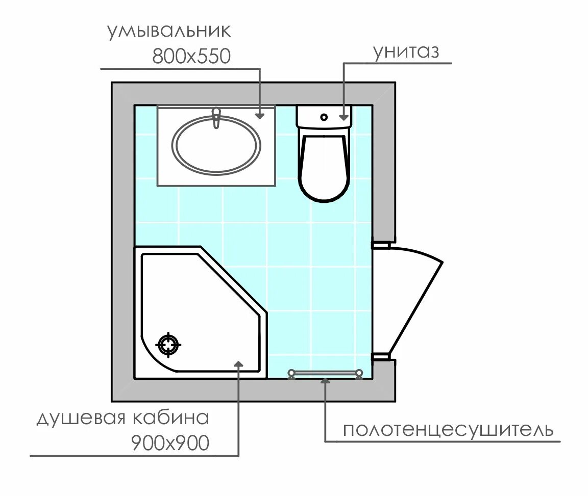 Санузел 3м2 планировка совмещённый с душевой кабиной. Минимальные габариты санузла с душевой кабиной. Санузел 2м2 планировка с душевой. Минимальные габариты санузла душевая кабина+унитаз.