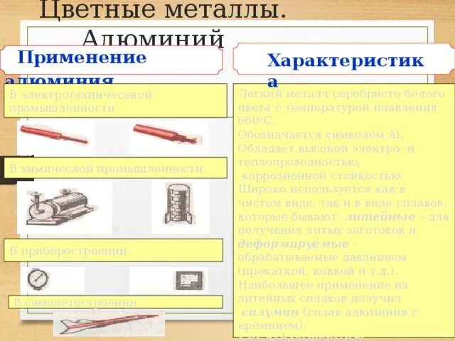 Сплав металлов 7 - 45 фотографий и картинок