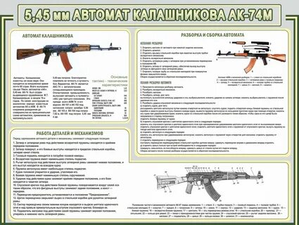 Количество выстрелов в минуту ак 74