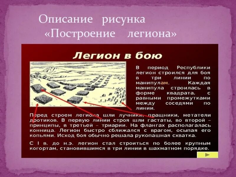 Легион это история 5 класс. Описание рисунка построение легиона. Опишите построение легиона. Построение легиона в три линии описание рисунка. Рисунок построение легиона.