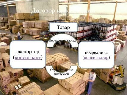 Консигнационный склад
