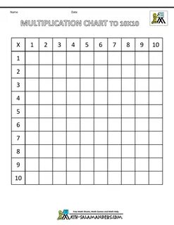 Blank Multiplication Grids to 10x10.