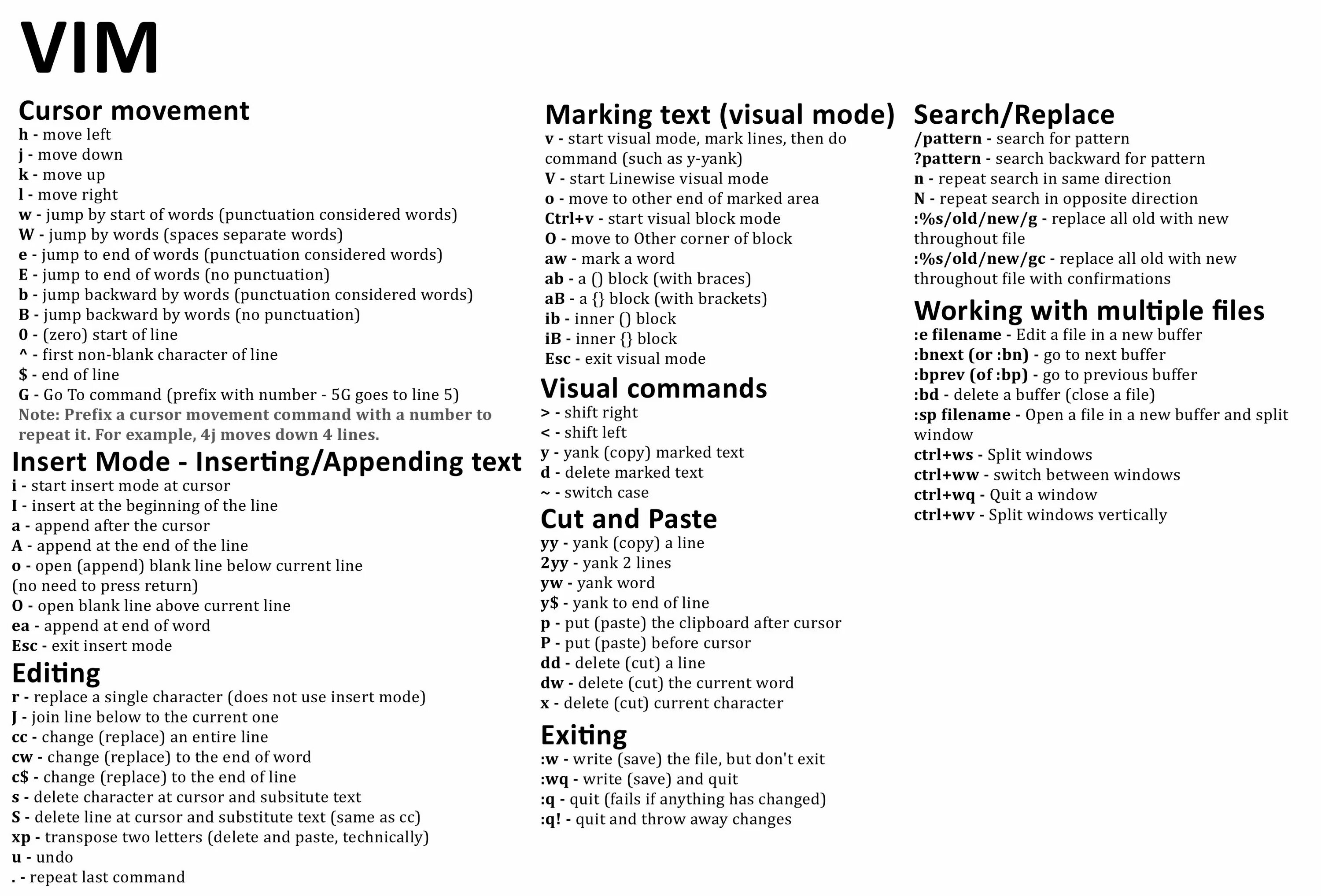 Vim cheatsheet. Vim шпаргалка. Шпаргалка по vim. Текстовый редактор vim. Vim cheat sheet.