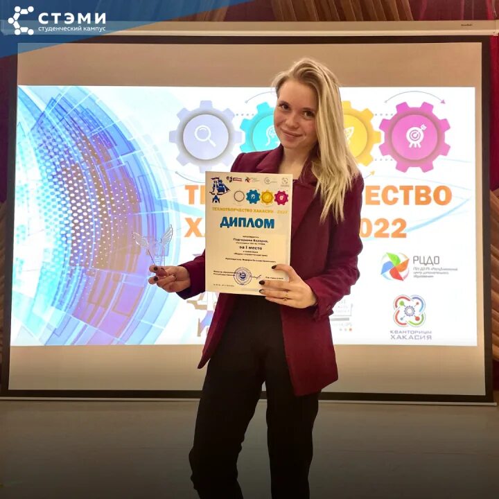 Карлова хакасия 2022. Современные достижения хакасии 2021 г. Технотворчество хакасии 2024. Технотворчество хакасии 2024. Сборник лучших проектов школьников.