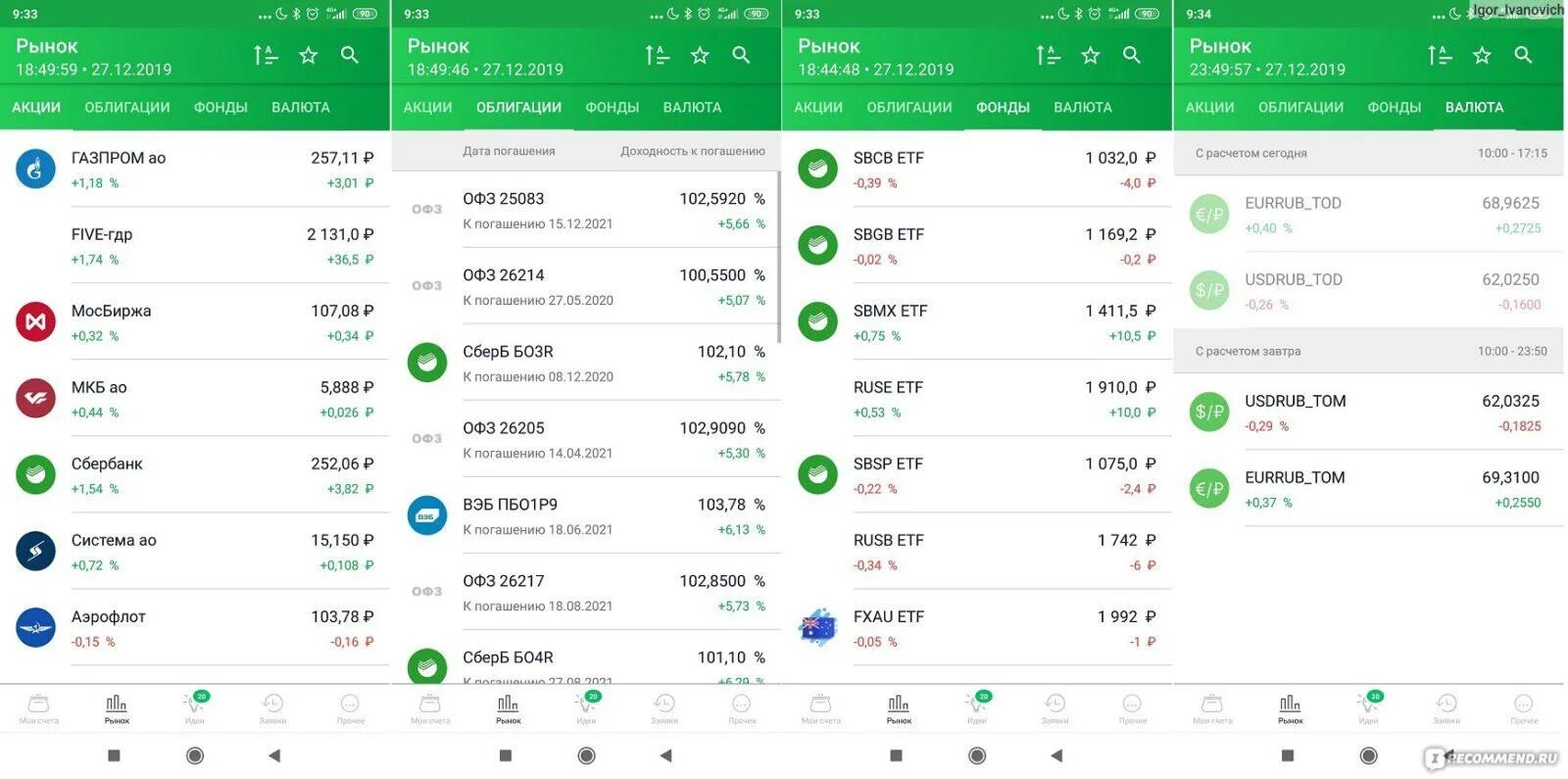 Инвестировать сбербанк. Сбербанк инвестиции. Скриншоты сбербанк инвестиции. Как продать акции в сбербанк инвестор. Как продать акции в сбербанк инвестор.