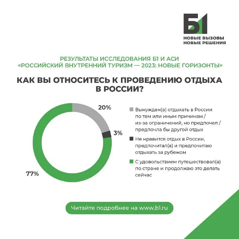 закон о туризме. законодательство в сфере туризма. основы туристической деятельности. фз о туристской деятельности. закон о туризме 2023.