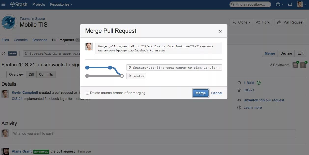 Жизненный цикл entity в hibernate. Repository find. Jira багтрекер. Helm чарты. How download github.