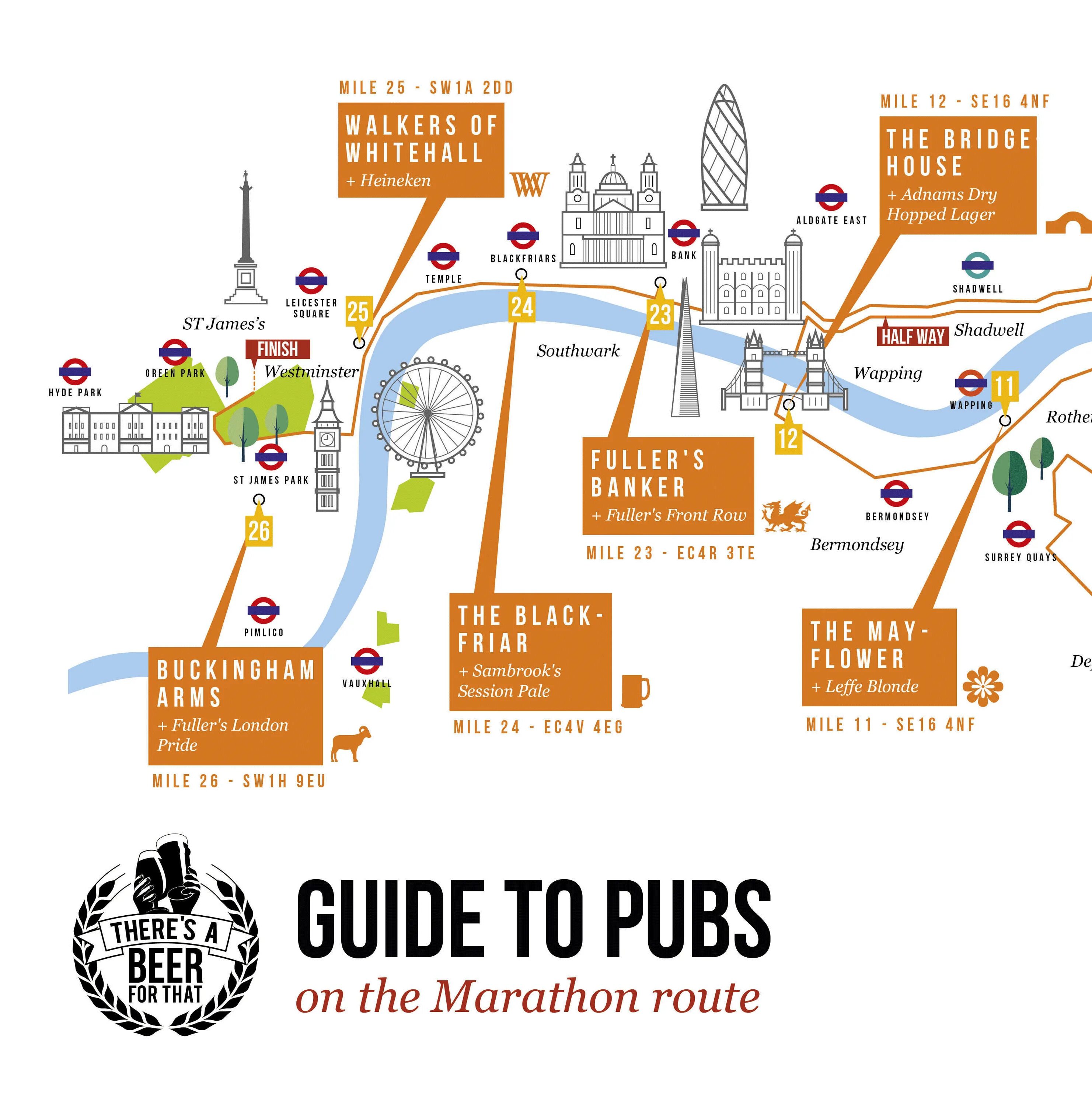 Miles pride. Схема лондонского марафона. Лондонский марафон маршрут. Лондонский марафон карта. Трасса марафона в Лондоне.