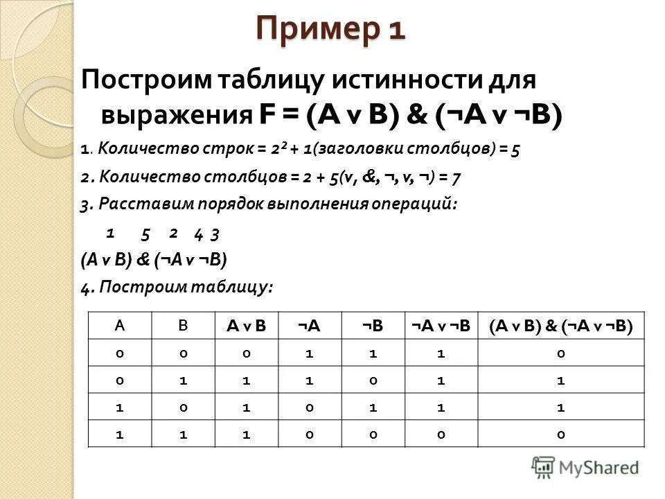 Х a b c решение. Построение таблиц истинности. Таблица истинности логической функции. Таблица истинности (a v b) ^(a v b). Построение таблиц истинности a&b∨a&b.