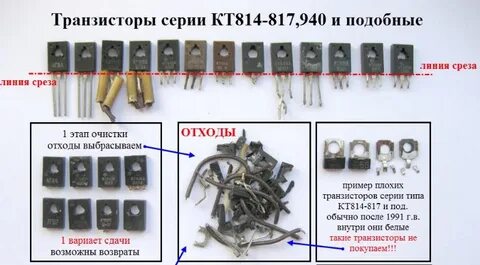 Кт содержание