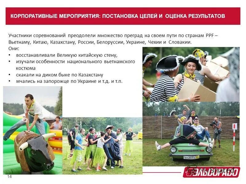 Постановка мероприятий. Внеклассные мероприятия картинки. Структура мероприятия. Этапы организации и проведения приемов. Постановка мероприятий.