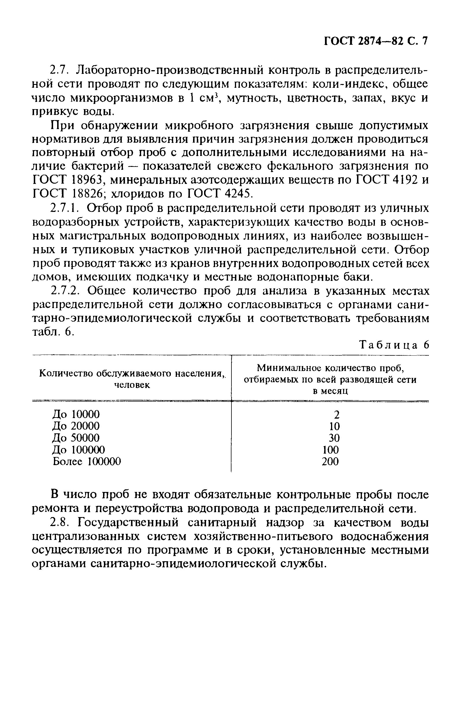 ГОСТ вода питьевая 2874. ГОСТ 2874-82 вода. ГОСТ вода питьевая показатели качества. ГОСТ 2874-73 вода питьевая. Качество питьевой воды гост