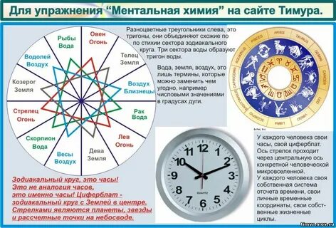 Врем ясном
