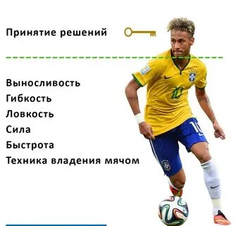 Какую мощность развивает футболист