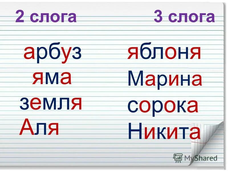 Б з т з твердый. Слово Арбуз по слогам. 3 Слога.