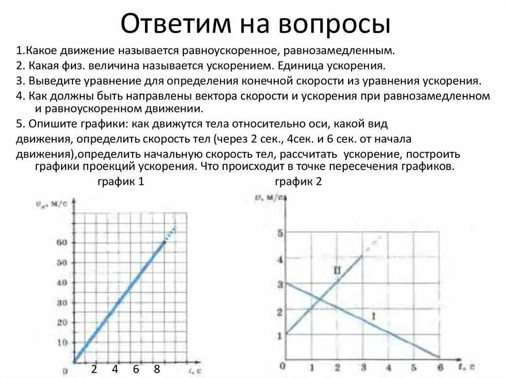 Функция зависимости скорости от времени. График пути равноускоренного прямолинейного движения. График зависимости скорости от перемещения. График функции равноускоренного движения. График скорости прямолинейного равноускоренного движения.