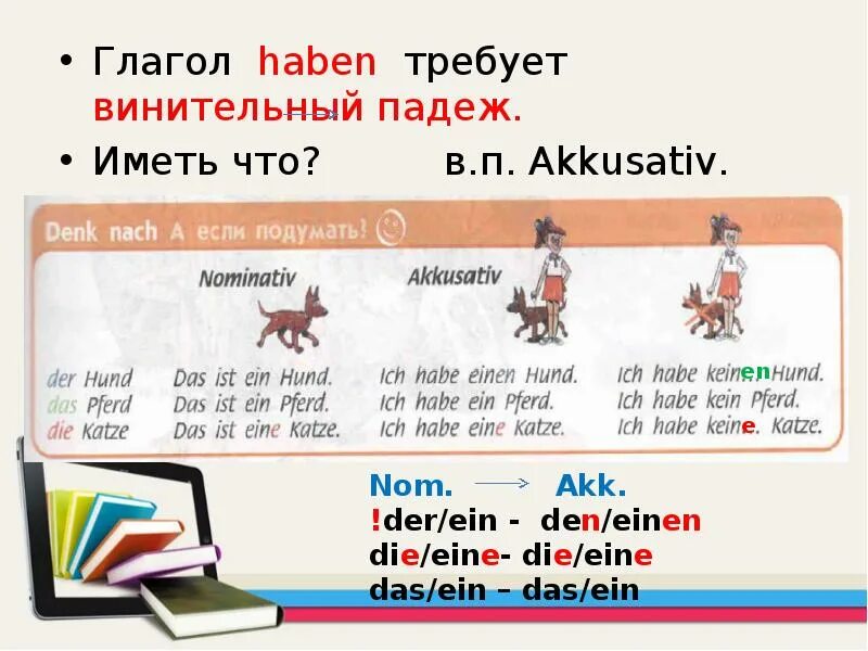 5 ist eine. Haben винительный падеж. Винительный падеж глаголов в немецком. Винительный падеж в немецком артикли. Винительный падеж глаголы.