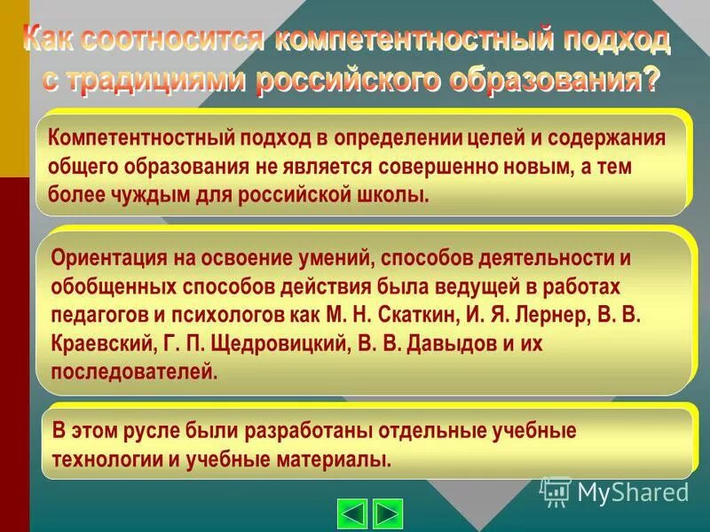 Содержание образования ориентировано. Ориентация на освоение содержание образования. Ориентация на освоение содержания образования. Маршруты профориентации. Ориентация на освоение содержание образования.