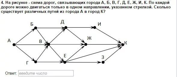 По 1 направлению из 1 точки. На рисунке схема дорог связывающих города. На схеме представлена схема дорог связывающих. Схема дорог ЕГЭ Информатика. На рисунке схема дооог св.
