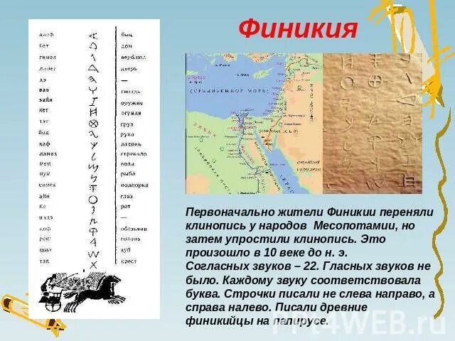 Какие три изобретения были сделаны в финикии. Какие три изобретения были сделаны в финикии