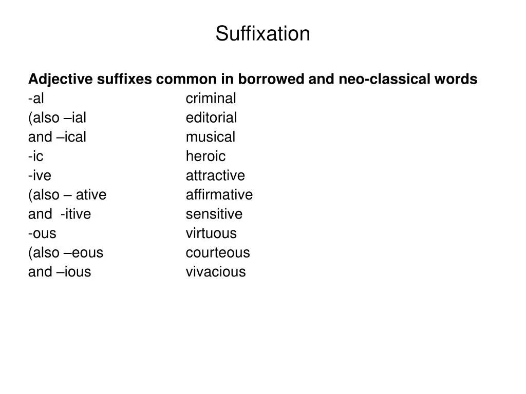 Suffixation. Adjective suffixes. Borrowed suffixes. Suffix ive adjectives. Adverb suffixes