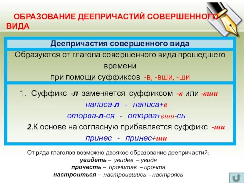 Вид глагола заметил. Образование деепричастий. Деепричастие образование деепричастий.