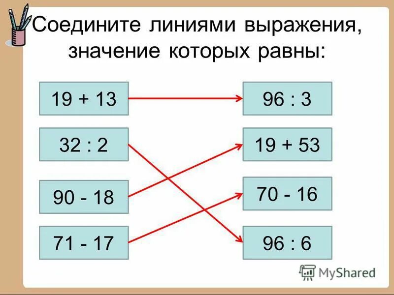 Значение выражения 2 1 3 равно. Выражения с одинаковыми значениями. Соедини выражения. Выражения с равными значениями. Соедините выражения с одинаковыми значениями..