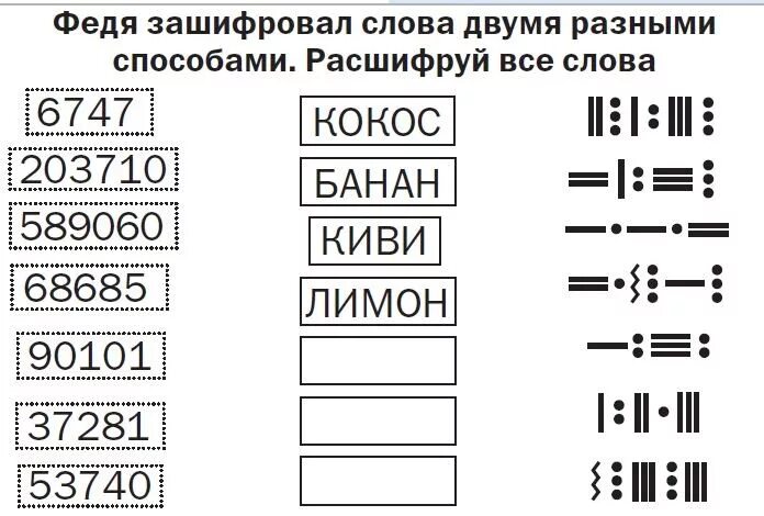 Прочитай зашифрованное слово. Зашифрованные слова. Шифровка слов. Расшифровка для дошкольников. Расшифруй задания для дошкольников.