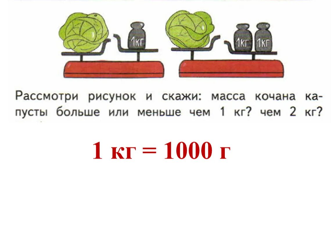 Единицы массы 3 класс конспект и презентация