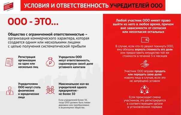 Зарплата учредителя ооо. Кто может быть учредителем ООО. Учредители ООО. Общество с ограниченной ОТВЕТСТВЕННОСТЬЮ учредители. Общество с ограниченной ОТВЕТСТВЕННОСТЬЮ ООО учредители.