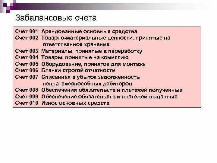 Забалансовые счета бухгалтерского учета. 02 Счет бухгалтерского. Счет 001 арендованные основные средства. Список забалансовых счетов.