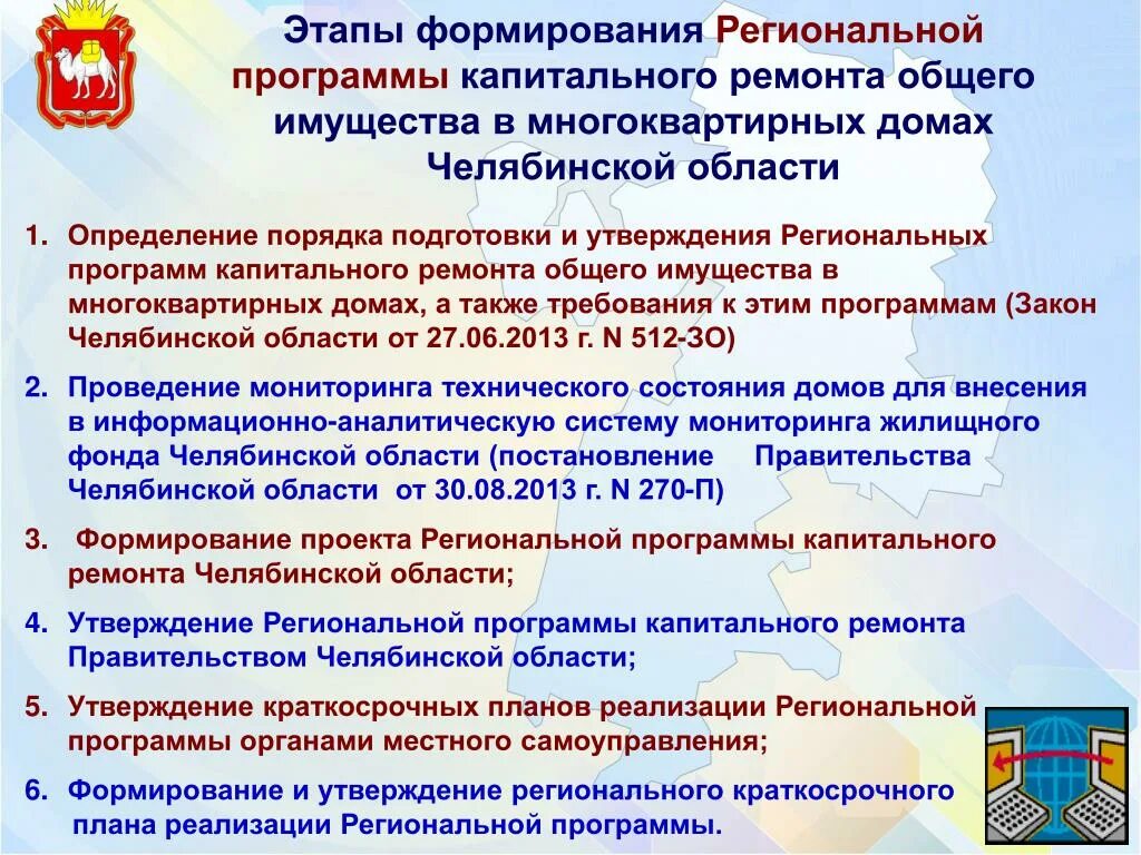 Программа капитального ремонта 2015. Региональные программы. Программа капитального ремонта. Региональная программа капитального ремонта. Краткосрочные планы реализации региональной программы капремонта.