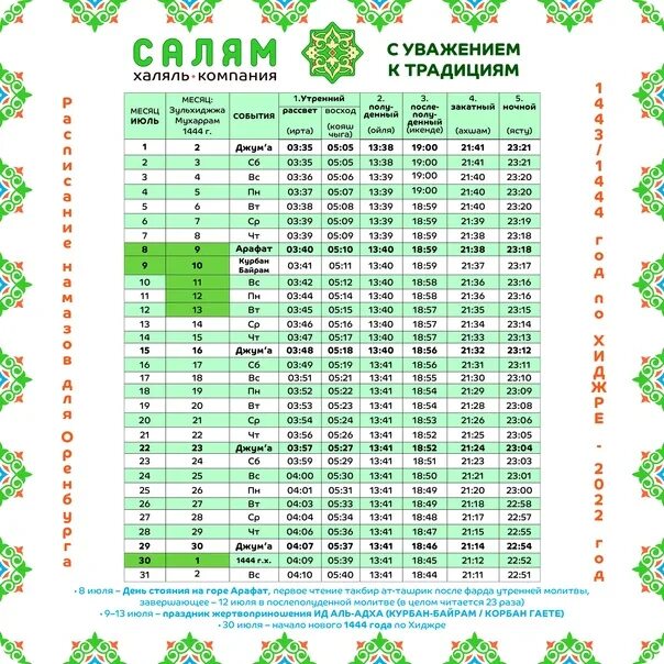 Время намаза акушинский. Время молитвы. Время молитвы намаз. Намаз в Душанбе. Календарь молитва в Москве 2022.