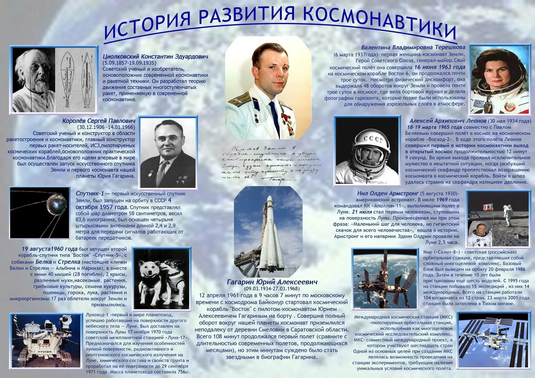 Сообщение ко дню космонавтики. День космонавтики. школьная газета ко дню космонавтики. стенд ко дню космонавтики. плакат космонавтики.
