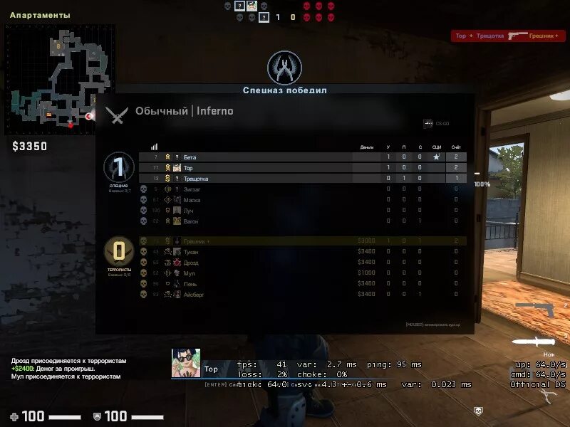 Крутые ники. Крутые ники. Ники для игр. Прикольные ники. Лучшие никнеймы для игр.