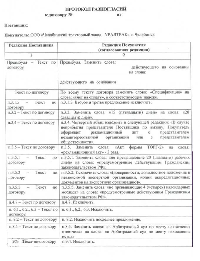 Протокол разногласий об исключении пункта договора. Протокол разногласий по преамбуле договора. Протокол разногласий дополнить договор пунктом. Согласованная редакция протокола разногласий.