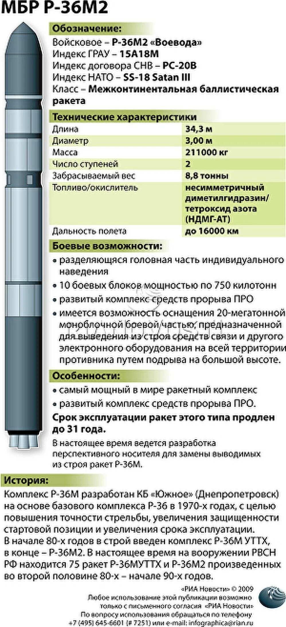 Радиус поражения сатана. Баллистическая ракета Сармат радиус поражения. Ракета р-36м "Воевода". Ракета МБР р36м2. Баллистическая ракета Тополь радиус поражения.