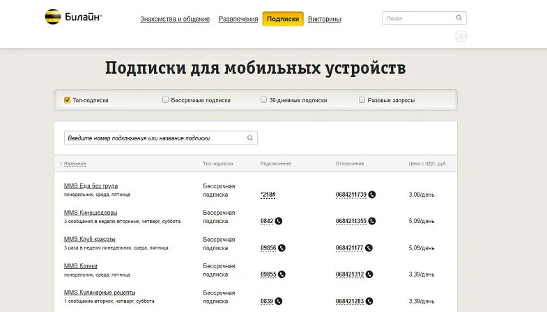 Платные услуги Билайн. Отключение подписок Билайн. Как отключить подписку на билайне. Сервис Билайн. Отключить смс подписку билайн