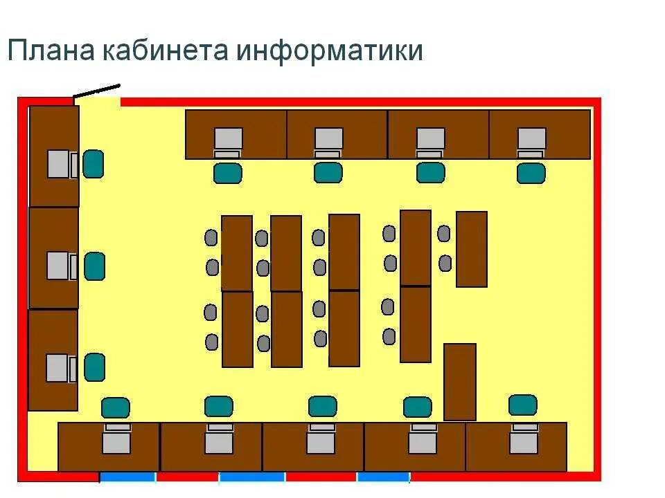 План кабинета информатики 6 класс босова. План кабинета. Планировка кабинета информатики. План школьного кабинета. План сделан картинка