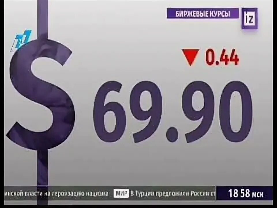 10 00 мск 2. Канал Известия. Телеканал Известия МСК. Телеканал Известия курсы валют. Известия погода.