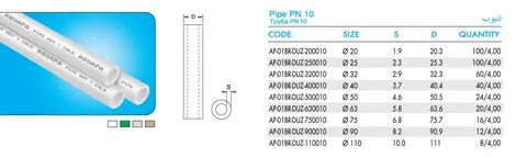 Pn 10 63